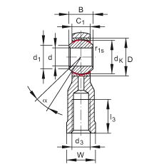 US GIKSL25-PS, (j) DIN ISO 12 240-4 (bio)(zhn)طN䓲(ni)ݼySo(h)