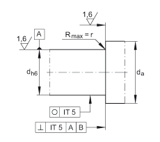 ǽ|S ZKLN1545-2RS-PE, ӹpɂ(c)ܷ