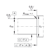 ǽ|S ZKLF2068-2RS-2AP, 䌦pᔰbɂ(c)ܷ