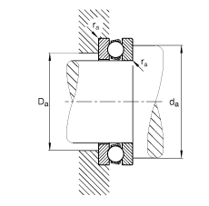 S 51407, (j) DIN 711/ISO 104 (bio)(zhn)Ҫߴɷx