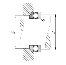 S 53209, (j) DIN 711/ISO 104 ˜ʵҪߴSȦɷx