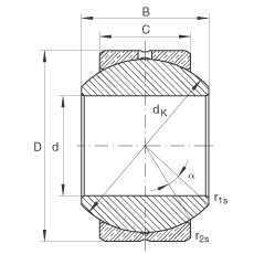 P(gun)(ji)S GE8-PB, (j) DIN ISO 12 240-1 (bio)(zhn)ߴϵ KSo