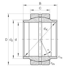 P(ji)S GE40-LO, (j) DIN ISO 12 240-1 ˜So