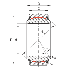 P(gun)(ji)S GE100-UK-2RS, (j) DIN ISO 12 240-1 (bio)(zhn), So(h)ɂ(c)ܷ