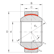 P(ji)S GE15-FW,  DIN ISO 12 240-1 ˜So