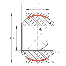 P(gun)(ji)S GE8-PW, (j) DIN ISO 12 240-1 (bio)(zhn)ߴϵ KSo(h)