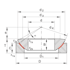 P(gun)(ji)S GE40-AW, (j) DIN ISO 12 240-3 ˜So