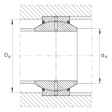 P(gun)(ji)S GE100-FO-2RS, (j) DIN ISO 12 240-1 (bio)(zhn), So(h)ɂ(c)ܷ