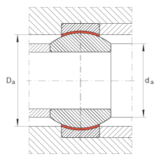 P(ji)S GE15-FW,  DIN ISO 12 240-1 ˜ʣSo