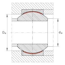 P(gun)(ji)S GE8-PW, (j) DIN ISO 12 240-1 (bio)(zhn)ߴϵ KSo(h)