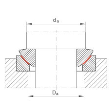 P(gun)(ji)S GE40-AW, (j) DIN ISO 12 240-3 ˜So